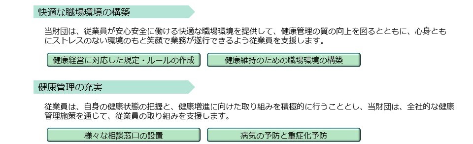01経営基本方針