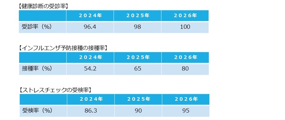 03_2具体的な取り組み