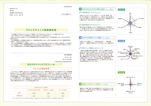 ストレスチェック結果表